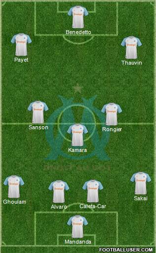 Olympique de Marseille Formation 2019