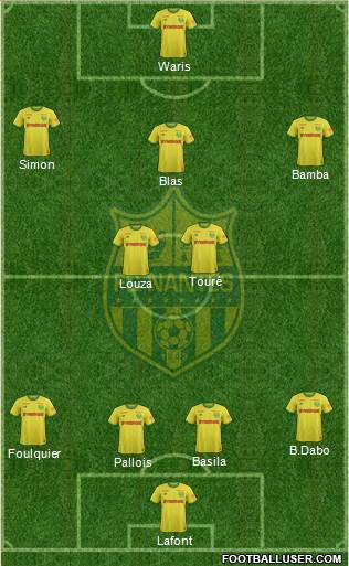 FC Nantes Formation 2019