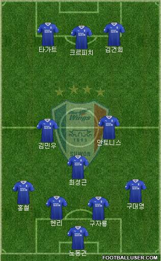 Suwon Samsung Blue Wings Formation 2019