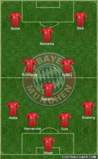 FC Bayern München Formation 2019