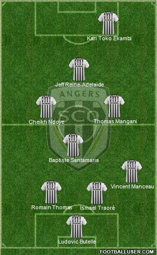 Angers SCO Formation 2019