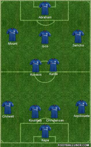 Chelsea Formation 2019