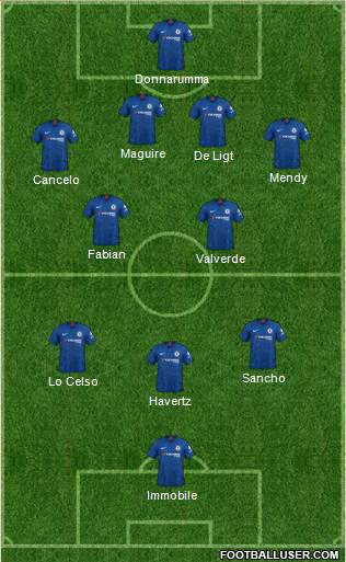 Chelsea Formation 2019