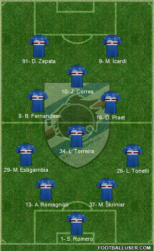 Sampdoria Formation 2019