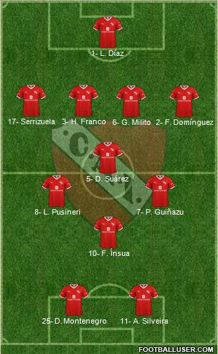 Independiente Formation 2020