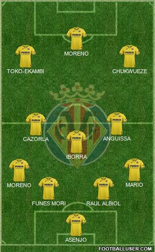 Villarreal C.F., S.A.D. Formation 2020