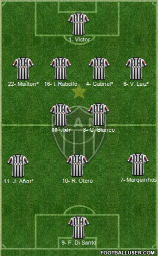 C Atlético Mineiro Formation 2020