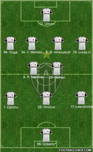 C Atlético Mineiro Formation 2020