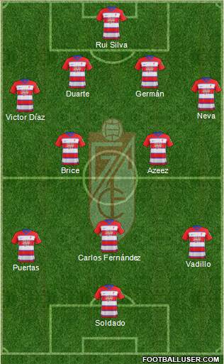 Granada C.F. Formation 2020