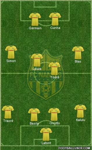 FC Nantes Formation 2020