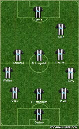 Newcastle United Formation 2020