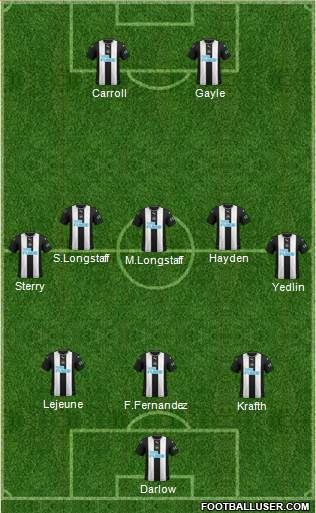 Newcastle United Formation 2020