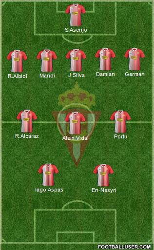 Real Sporting S.A.D. Formation 2020