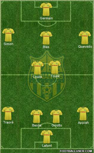 FC Nantes Formation 2020