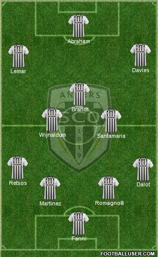 Angers SCO Formation 2020