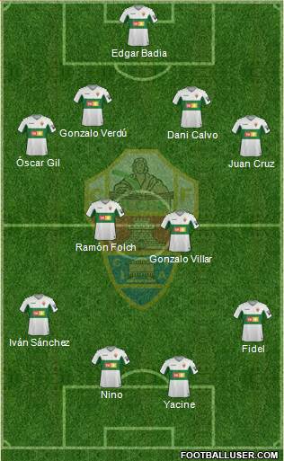 Elche C.F., S.A.D. Formation 2020