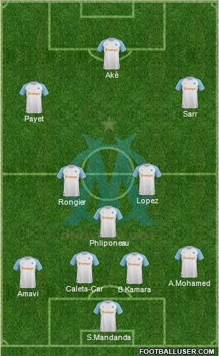 Olympique de Marseille Formation 2020