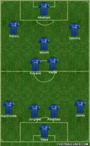 Chelsea Formation 2020