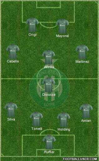 A.S. Saint-Etienne Formation 2020