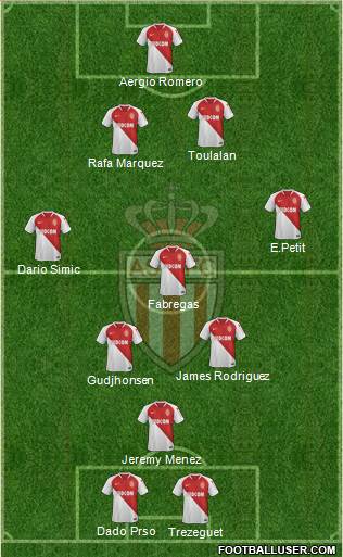 AS Monaco FC Formation 2020