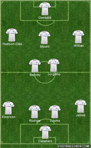 Chelsea Formation 2020