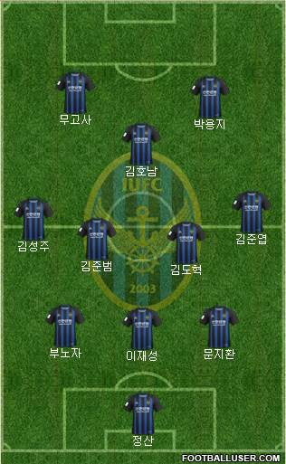 Incheon United Formation 2020