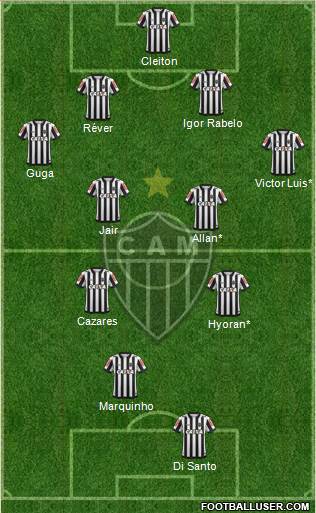 C Atlético Mineiro Formation 2020