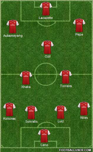 Arsenal Formation 2020