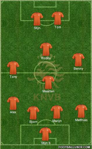 Holland Formation 2020