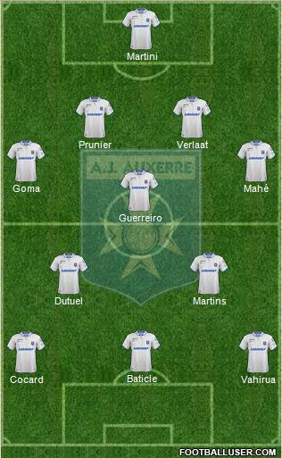 A.J. Auxerre Formation 2020