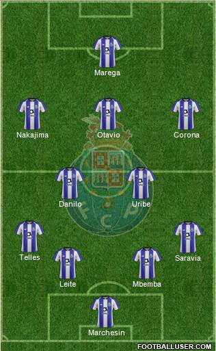 Futebol Clube do Porto - SAD Formation 2020