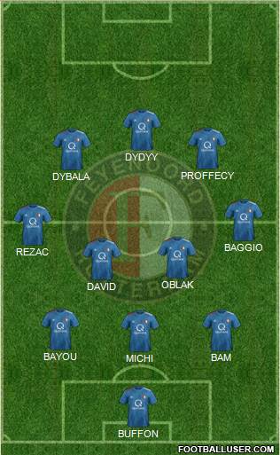 Feyenoord Formation 2020