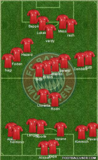 FC Bayern München Formation 2020