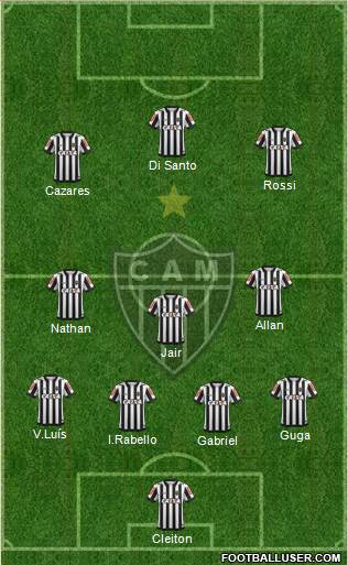 C Atlético Mineiro Formation 2020