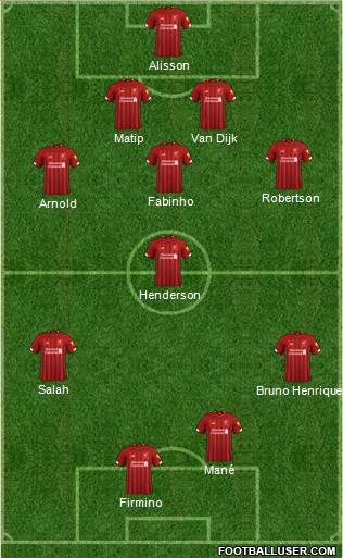 Liverpool Formation 2020