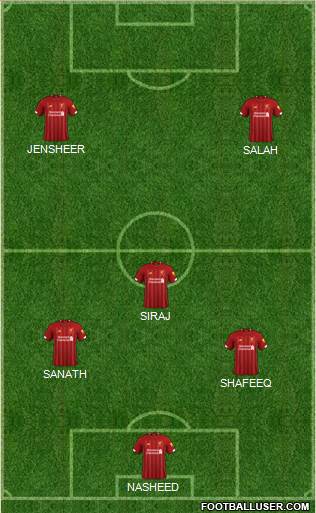 Liverpool Formation 2020