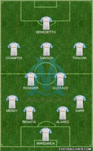 Olympique de Marseille Formation 2020