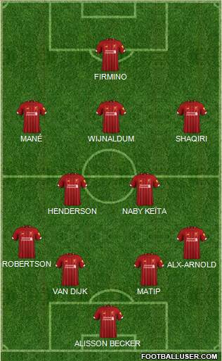 Liverpool Formation 2020