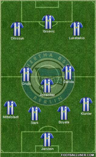 Hertha BSC Berlin Formation 2020