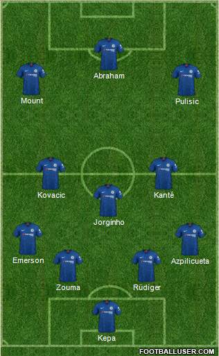 Chelsea Formation 2020