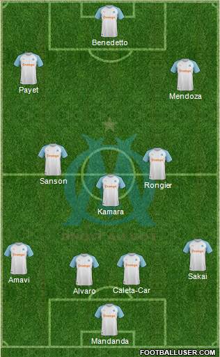 Olympique de Marseille Formation 2020