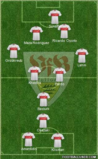 VfB Stuttgart Formation 2020