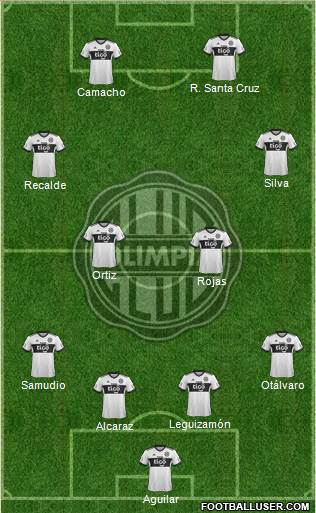 C Olimpia Formation 2020