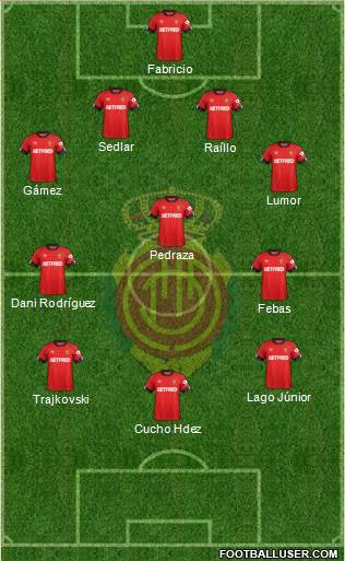 R.C.D. Mallorca S.A.D. Formation 2020