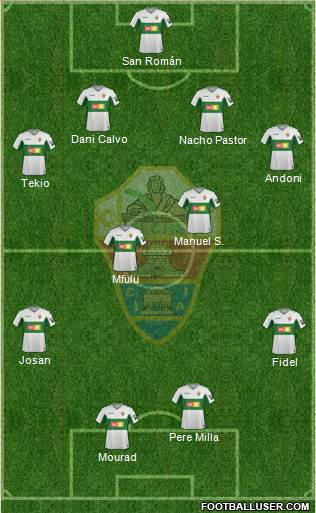 Elche C.F., S.A.D. Formation 2020