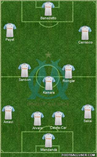 Olympique de Marseille Formation 2020