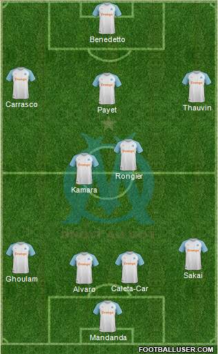 Olympique de Marseille Formation 2020