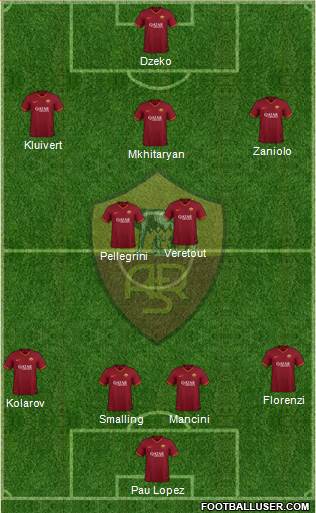 AS Roma Formation 2020