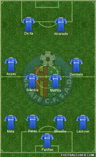 Getafe C.F., S.A.D. Formation 2020