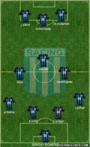 Racing Club Formation 2020